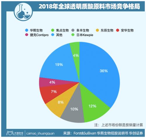 山東最暴利公司，掏空了多少男人的錢包？