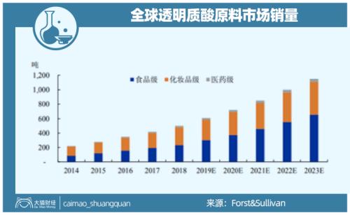 山東最暴利公司，掏空了多少男人的錢包？