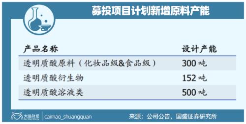 山東最暴利公司，掏空了多少男人的錢包？